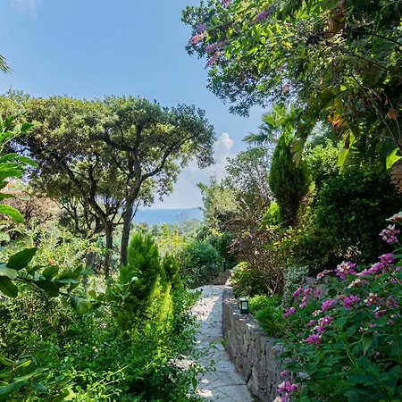 Villa Theoule-sur-mer Sleeps 8 Pool Air Con Wifi *